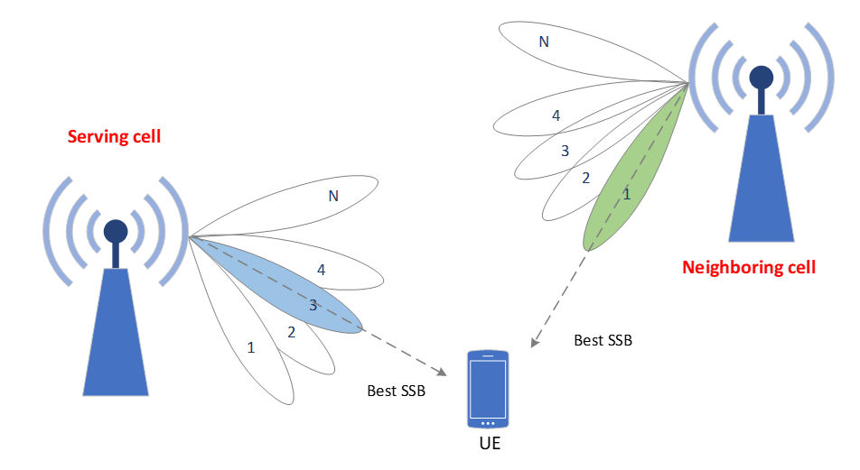 Diagram Description automatically generated